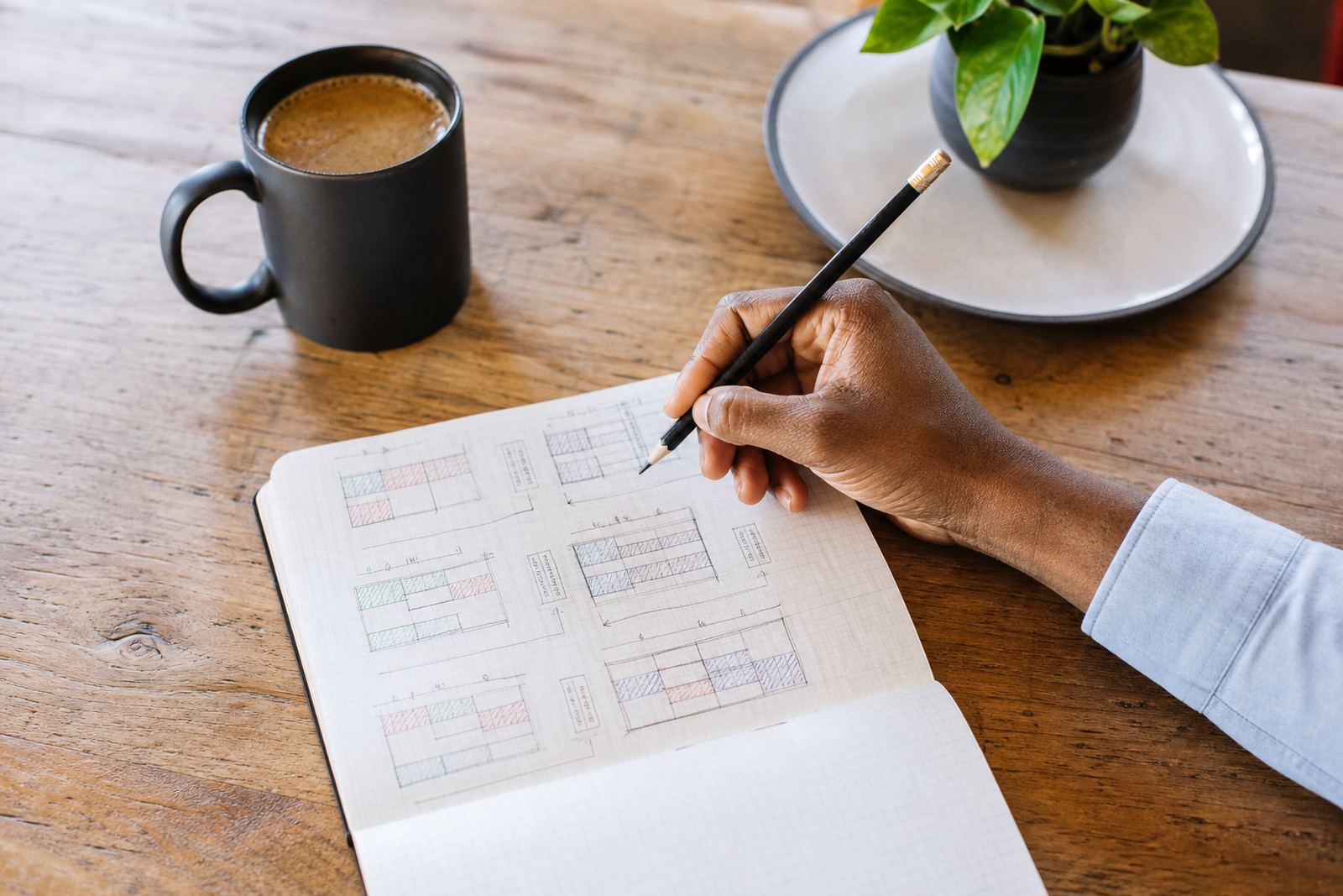 Choose Shift Patterns